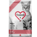 1st CHOICE GF DERMA Сухой корм для взрослых кошек с гиперчувствительной кожей (с лососем) – интернет-магазин Ле’Муррр